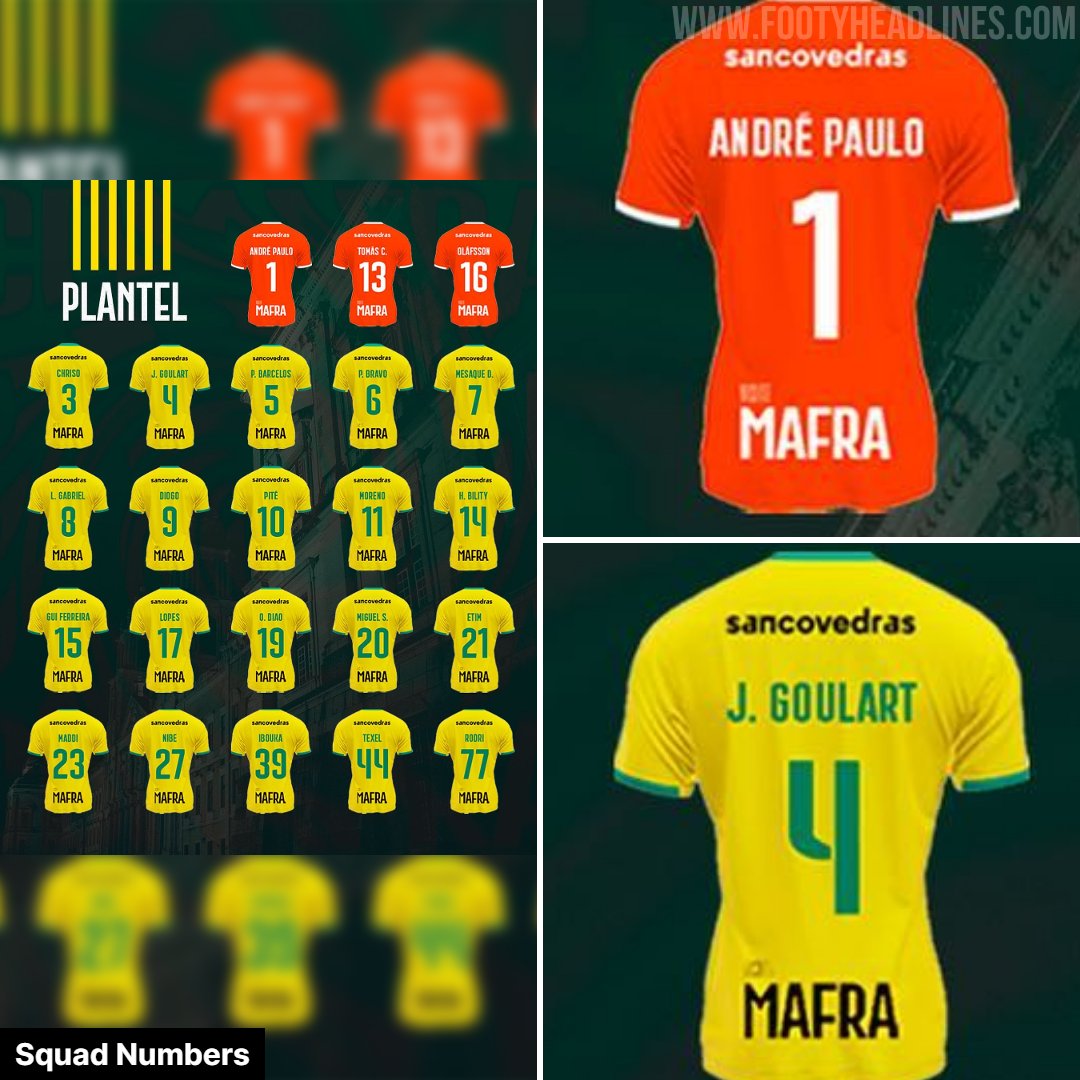 Update: Liga Portugal 2 Sleeve Patch Changes After All & Font Confirmed? -  Footy Headlines